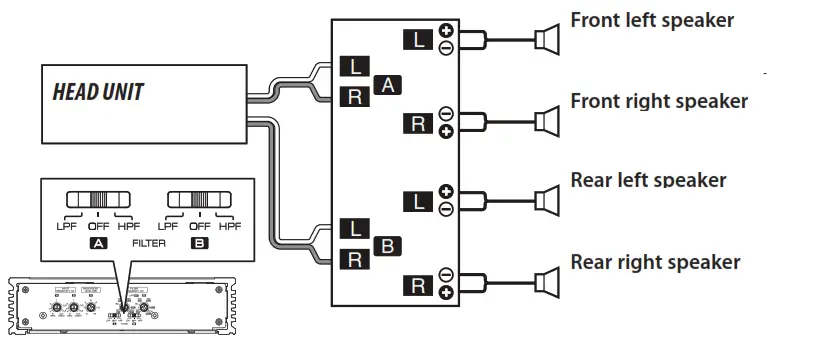 KENWOOD X302 4 Class D Four Channel Power Amplifier - fig 8