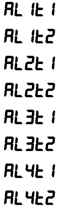 NOVUS Digital Panel Meter N1500 - FIG 104