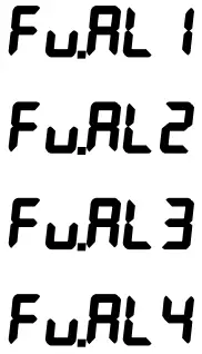 NOVUS Digital Panel Meter N1500 - FIG 93