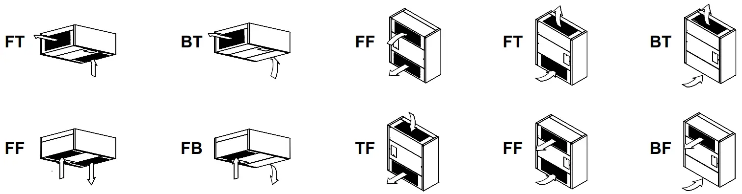 STELPRO CBH Series CBH0363CTW Cabinet Heater - AIR FLOW DIRECTION 2