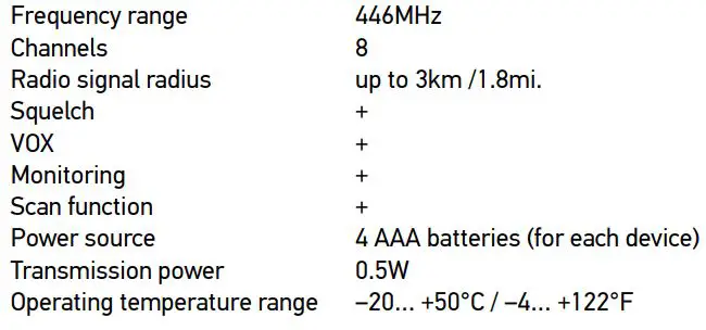 Levenhuk SK40 LabZZ Survival Kit User Manual - Specifications