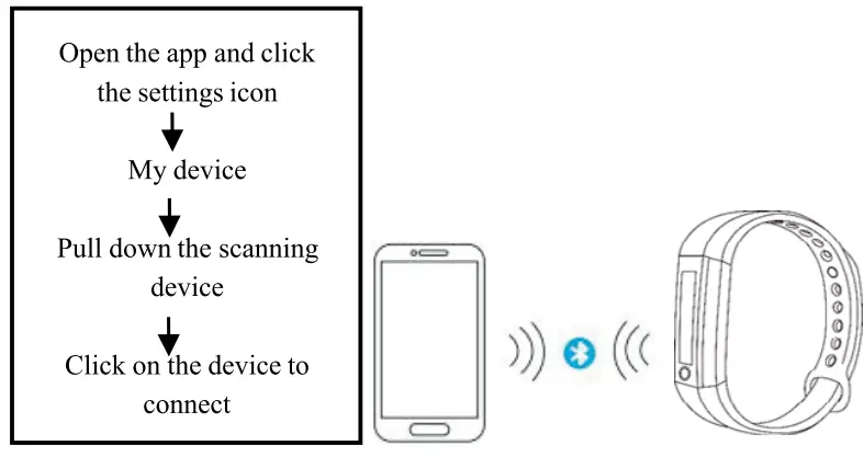 DAS-4-CN40-Fitness-Tracker-FIG3