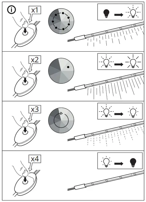IKEA VATTENSTEN LED Light Strap - FIG 7