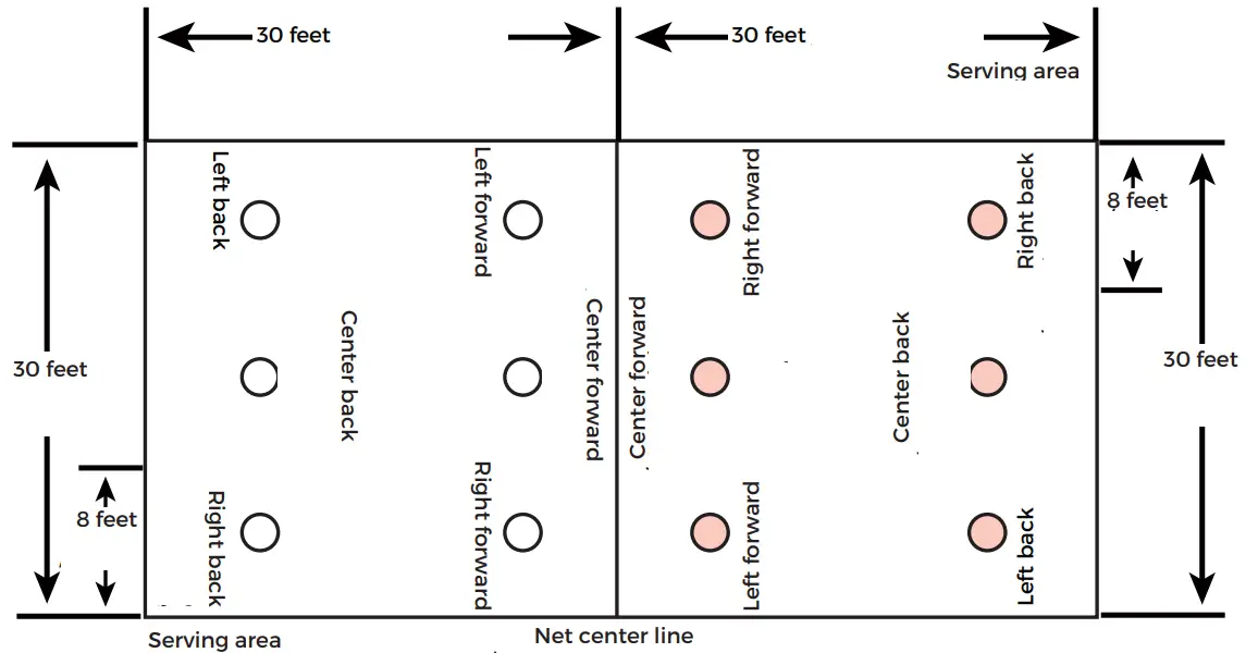MD SPORTS NE100Y22011 DUNLOP Outdoor Sports Kit - fig10