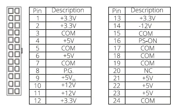 ZEBRONICS-ZEB-PGP500W-Premium-Power-Supply-fig4