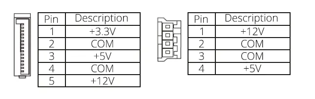 ZEBRONICS-ZEB-PGP500W-Premium-Power-Supply-fig7