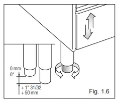 LEVELLING THE COOKER