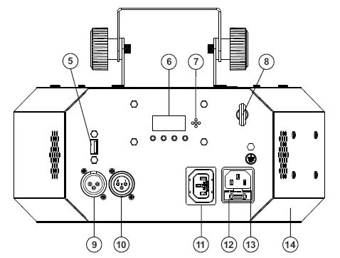 EUROLITE-D-4000-LED-Beam-Effect-fig-2
