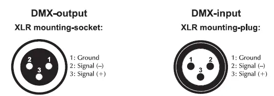 EUROLITE-D-4000-LED-Beam-Effect-fig-5