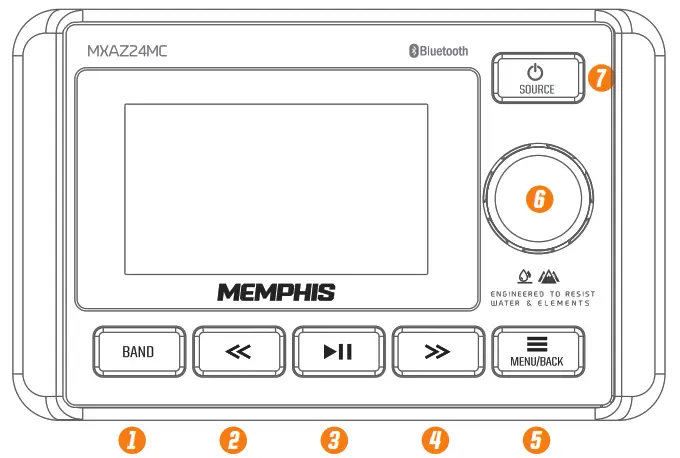 MEMPHIS MXAZ24MC Multi Zone Marine Media Center with Subwoofer Control - BUTTON FUNCTIONS