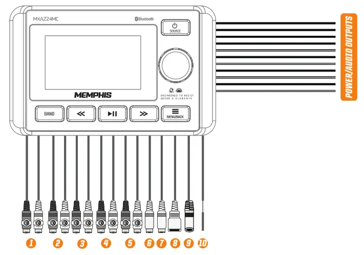 MEMPHIS MXAZ24MC Multi Zone Marine Media Center with Subwoofer Control - fig