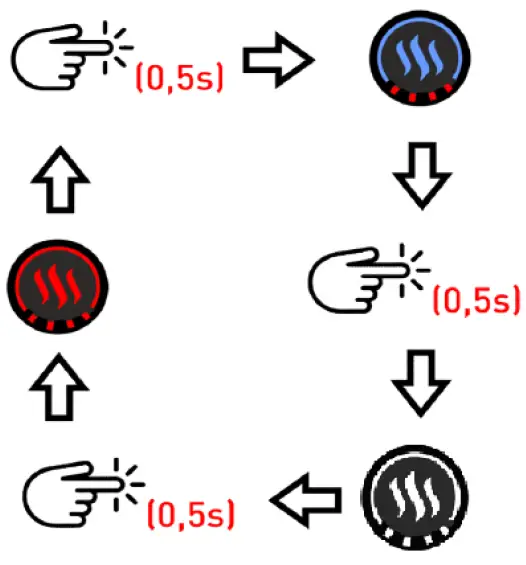 w-tec-20886-Heated-Gloves-FIG-2