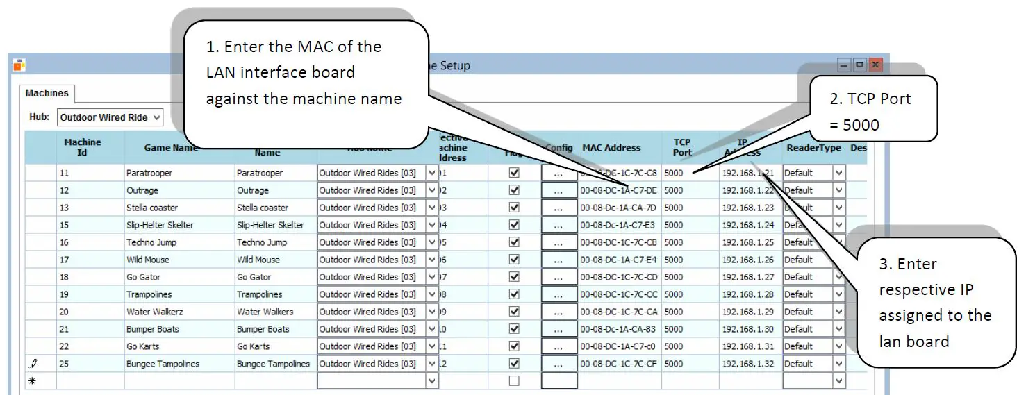 semnox PARAFAIT Turnstile Mount Reader 11