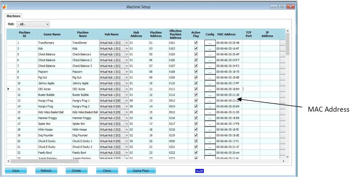 semnox PARAFAIT Turnstile Mount Reader 12