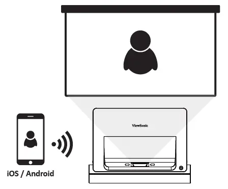 ViewSonic-X2000-X-series-Smart-4K-UST-Projector-fig-8