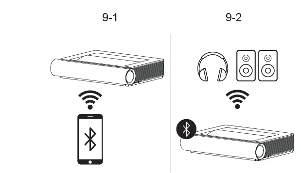 ViewSonic-X2000-X-series-Smart-4K-UST-Projector-fig-9