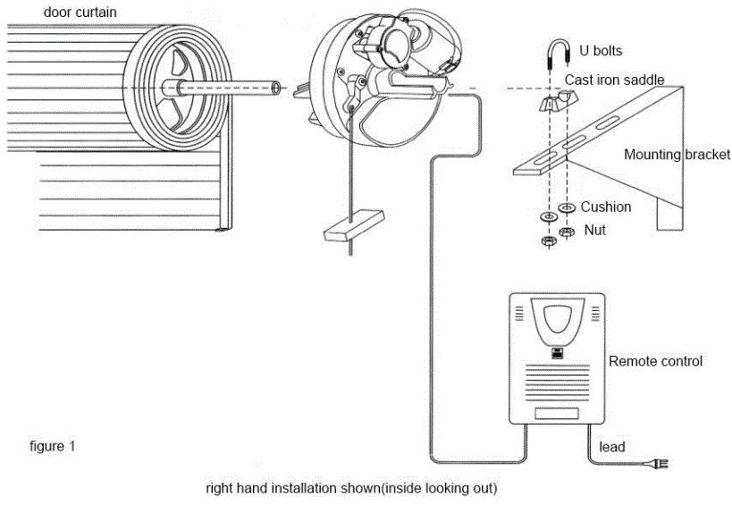 SUPERLIFT-RDO-5-Roller-Door-Opener-fig-1