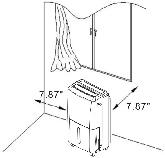 Operation instruction