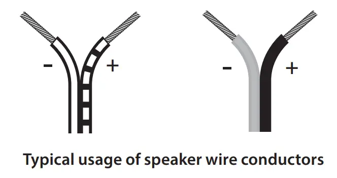 Russound-Acclaim-5-Series-OutBack-Outdoor-Rock-Loudspeaker-and-Rock-Subwoofer-fig-7