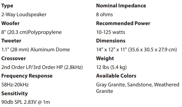 Russound-Acclaim-5-Series-OutBack-Outdoor-Rock-Loudspeaker-and-Rock-Subwoofer-fig-9