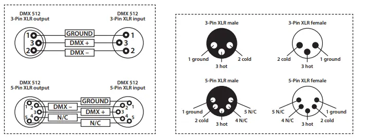 EQUINOX-PROEQLED202-Graphix-100W-LED-Rotating-Graphics-Wheel-FIG6