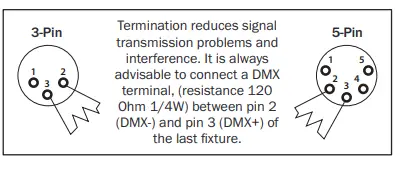 EQUINOX-PROEQLED202-Graphix-100W-LED-Rotating-Graphics-Wheel-FIG7