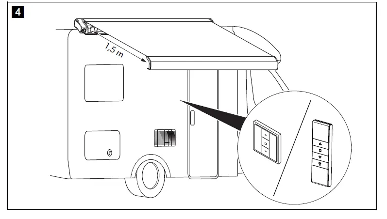 DOMETIC PR2000 Roof Mounted Awning DC Camper fig (4)