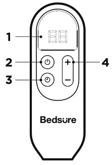 Bedsure BS HP1224 Weighted Heating Pad for Back Pain - CONTROLLER COMPONENTS AND FUNCTION DESCRIPTION