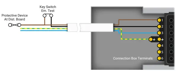 flex7-Lighting-Connection-&amp-Control-App-FIG-1