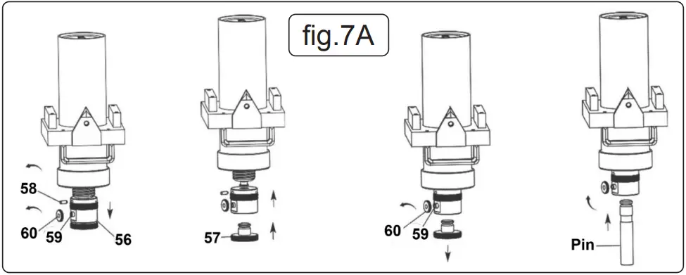 SEALEY Tonne Premier Hydraulic Presses fig 7A