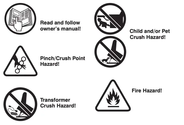 Safety Symbols