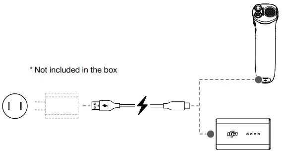dji Avata Fly Smart Combo FPV Drone-fig3
