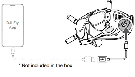 dji Avata Fly Smart Combo FPV Drone-fig6