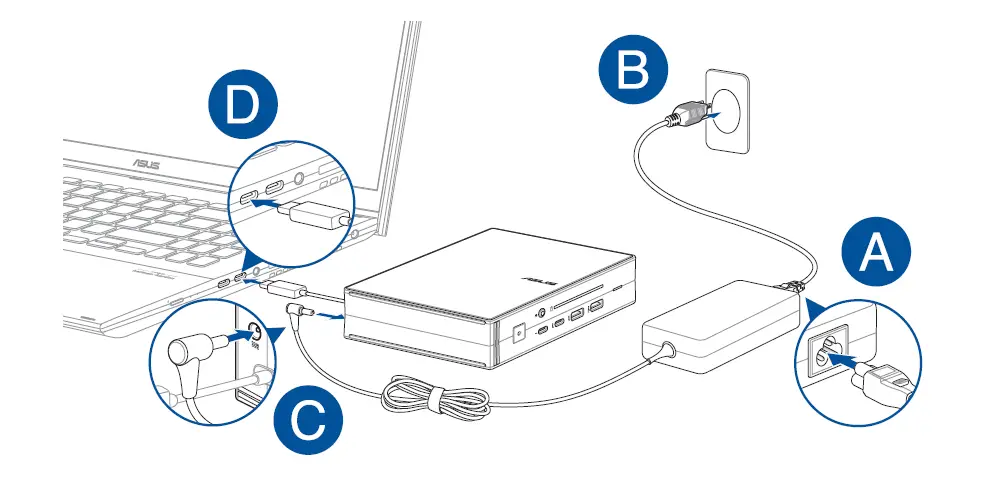 ASUS SimPro Dock 2 Dongles and Cable FIG 2