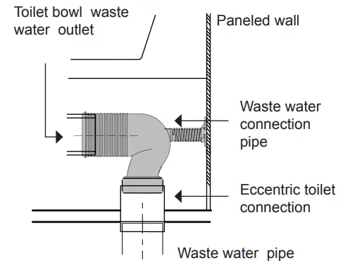Wellis-WF00110-Clement-Monoblock-Rimless-Toilet-8