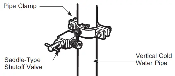 GE APPLIANCES GTE21, GIE21 Top Freezer Refrigerators 17