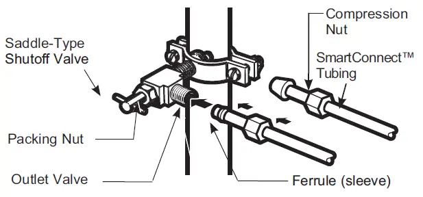 GE APPLIANCES GTE21, GIE21 Top Freezer Refrigerators 20