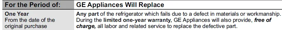 GE APPLIANCES GTE21, GIE21 Top Freezer Refrigerators kk