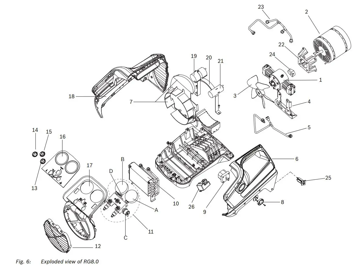 BOSCH RG8.0 RG4.0 Refrigerant Recovery Unit Instructions - Fig. 6
