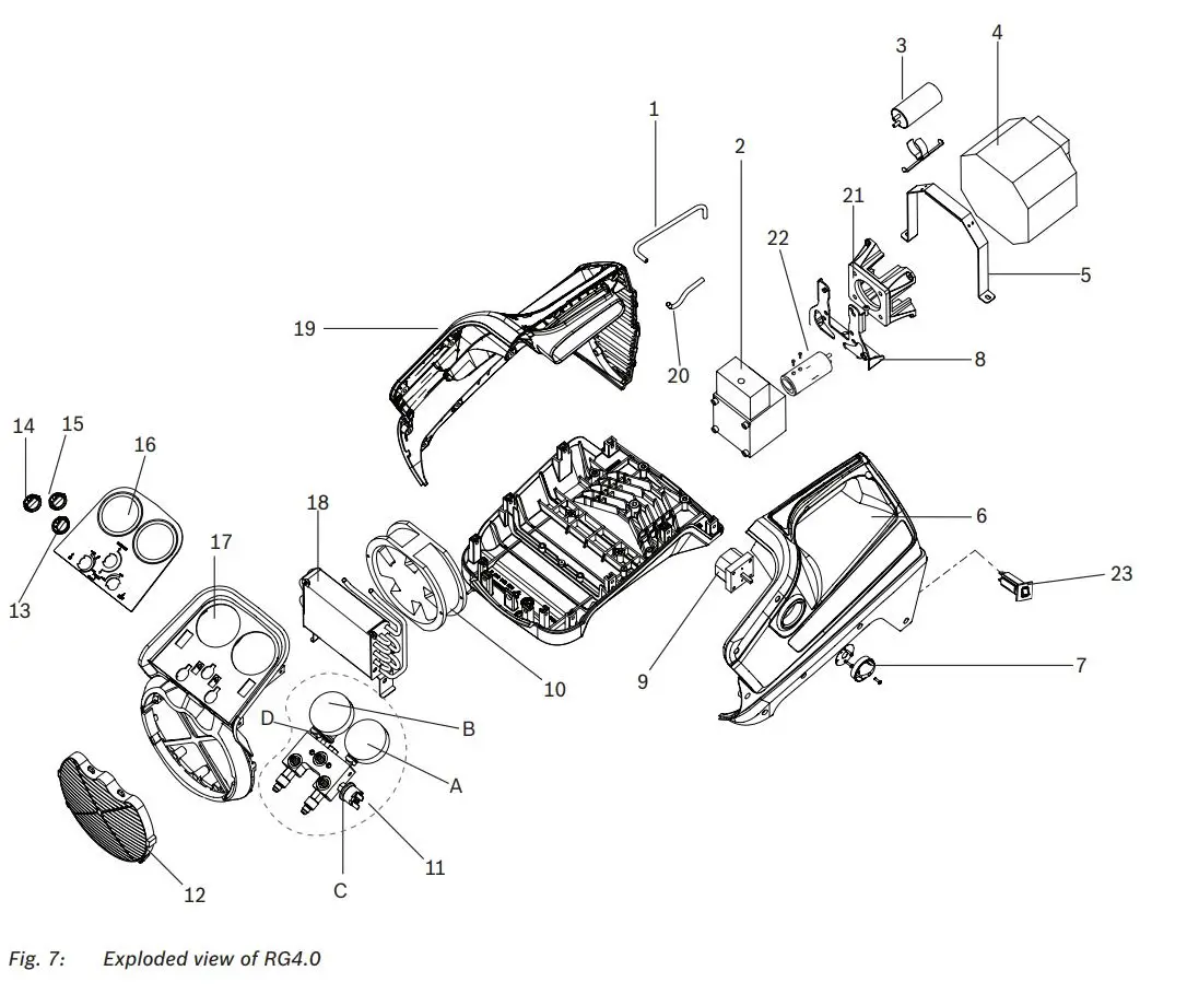 BOSCH RG8.0 RG4.0 Refrigerant Recovery Unit Instructions - Fig. 7