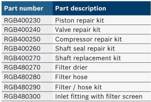BOSCH RG8.0 RG4.0 Refrigerant Recovery Unit Instructions - For RG4.0