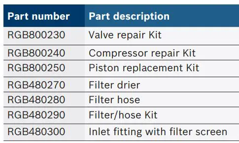 BOSCH RG8.0 RG4.0 Refrigerant Recovery Unit Instructions - For RG8.0