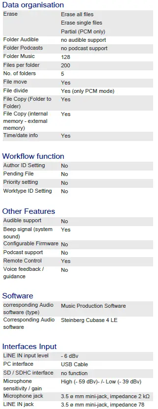 OLYMPUS LS-11 Linear Recorder 02