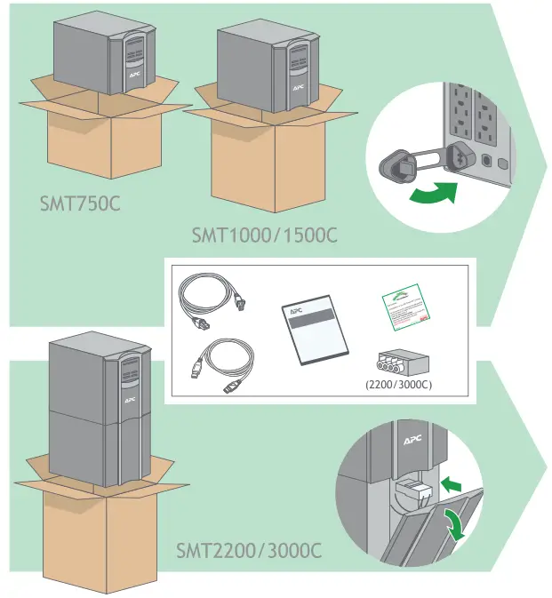 SCHNEIDER-SMT750-Smart-UPS-750VA-UPS-Battery-Backup-fig-1