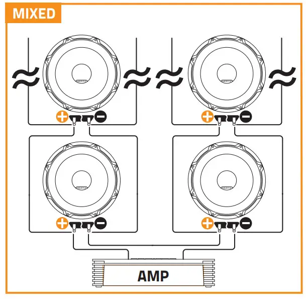 HERTZ Cento Subwoofer - MIXED