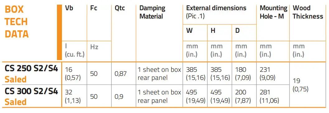 HERTZ Cento Subwoofer - YABILE