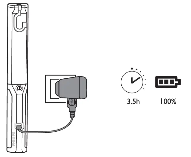 PHILIPS -Xperion -6000-Line-LED-Work-Light-FIG-4