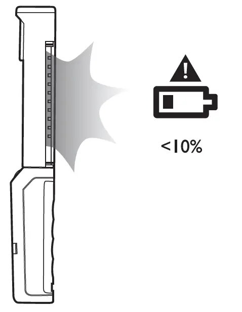 PHILIPS -Xperion -6000-Line-LED-Work-Light-FIG-6.
