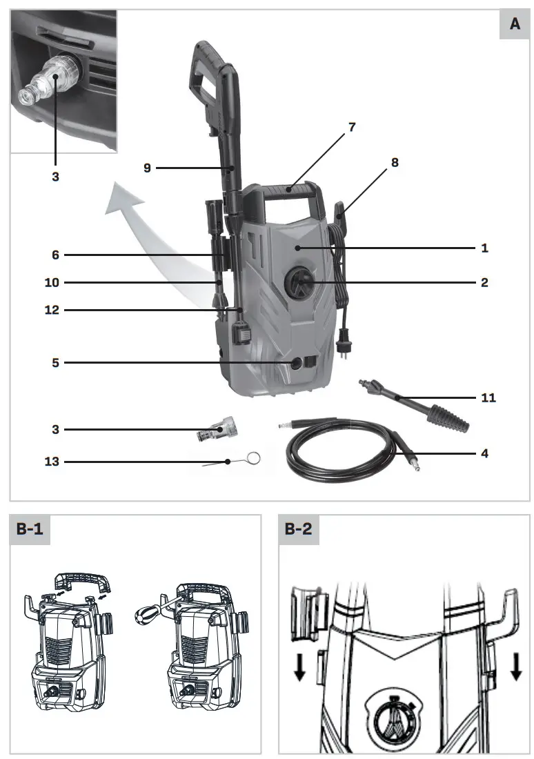 VONROC PW507AC Pressure Washer - Figure 1