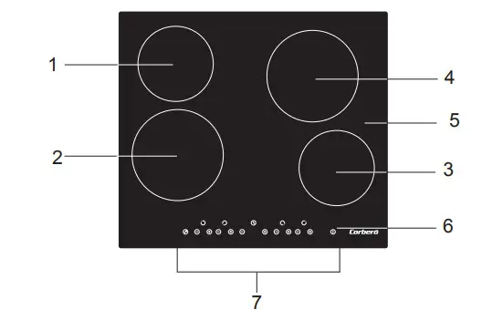 Corbero CCVM400 Integrated 59 cm Ceramic 4 Zone Hobs - Figure 1